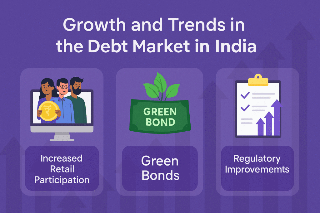Debt Market in India has seen significant growth and evolution