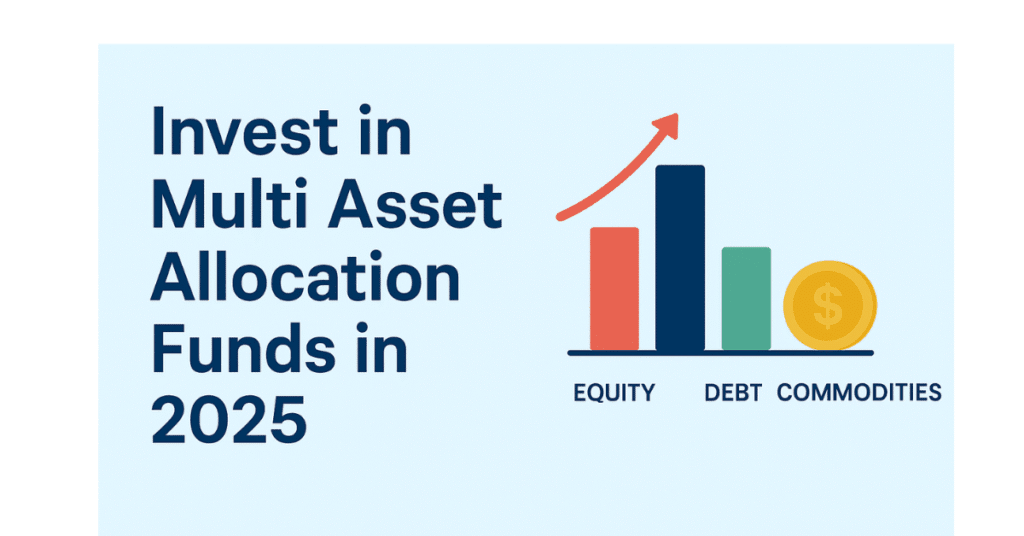 Bar chart showing equity, debt, and commodities with upward trend.