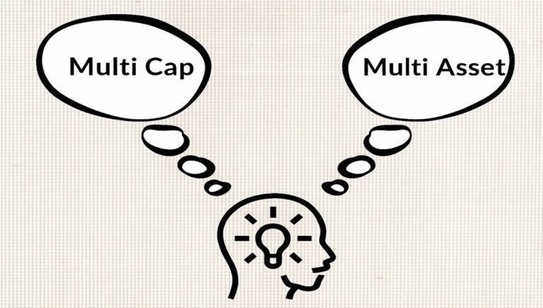 Person thinking about Multi Cap and Multi Asset funds