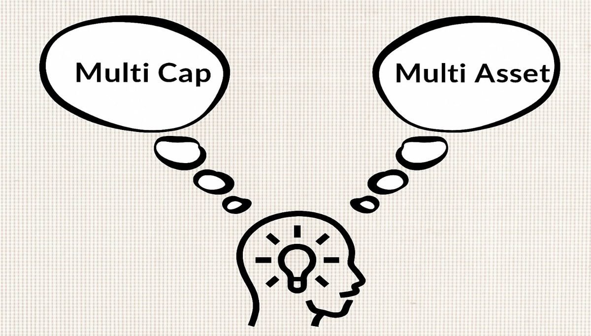 Person thinking about Multi Cap and Multi Asset funds