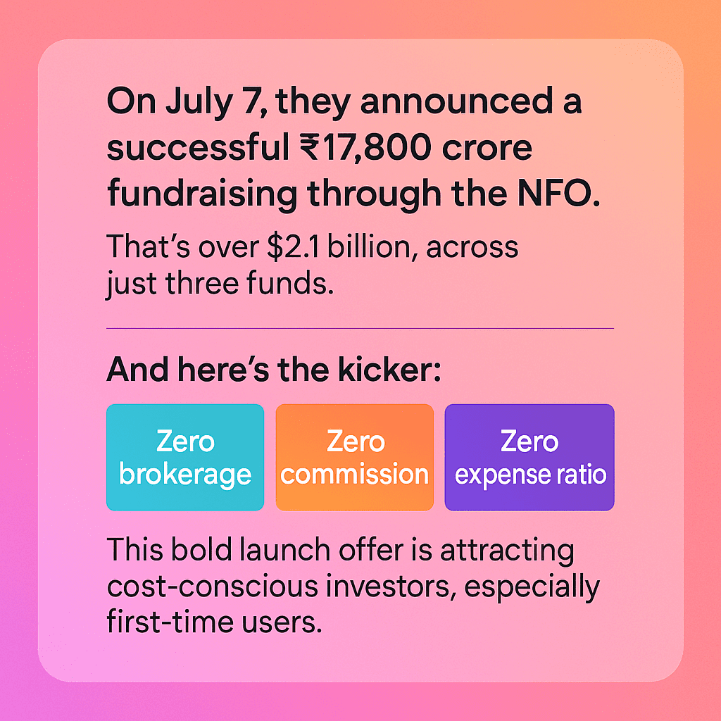 Jio Financial Services NFO Success and Zero-Cost Launch