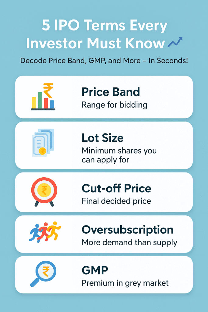 IPO Investing terms to know
