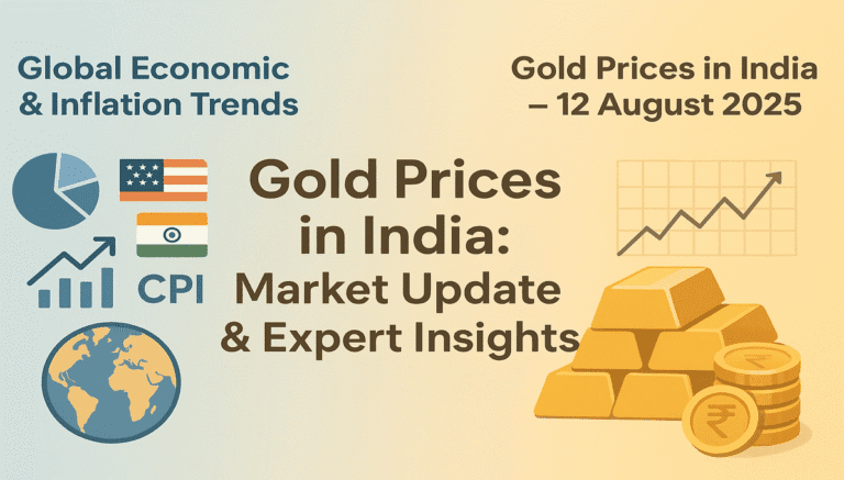 Illustration showing gold bars and coins, Indian and US flags, CPI chart, and a global map, highlighting gold price trends and economic factors in India.