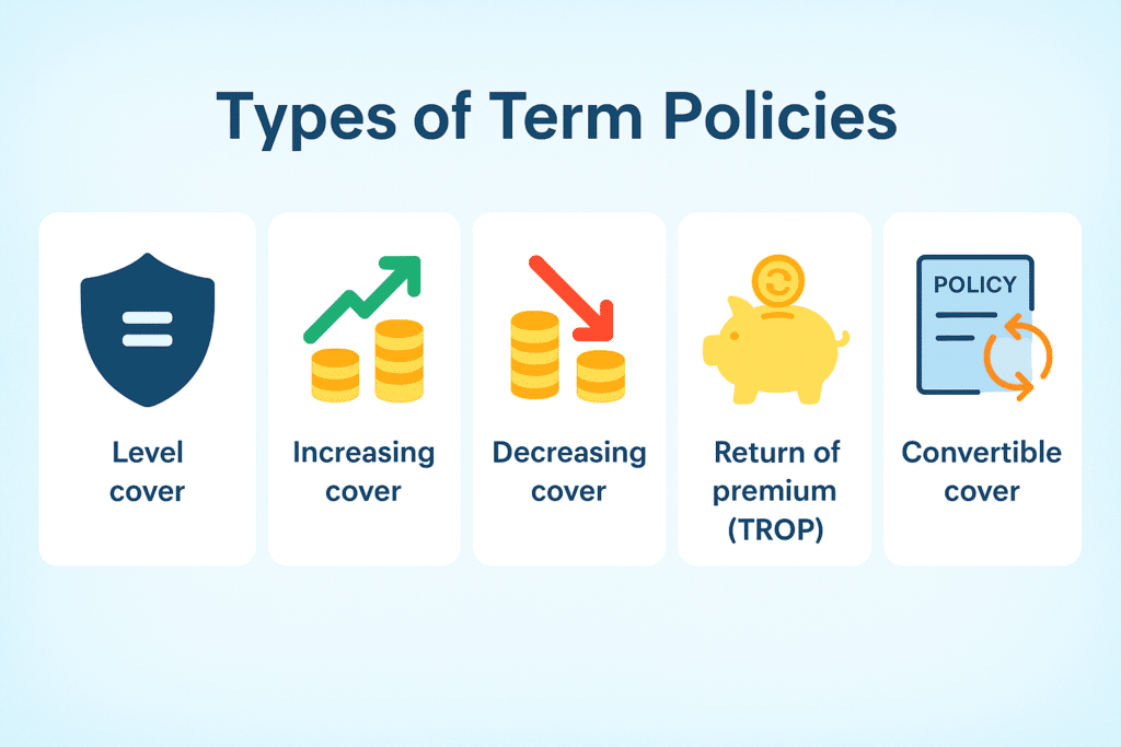 types of term insurance
